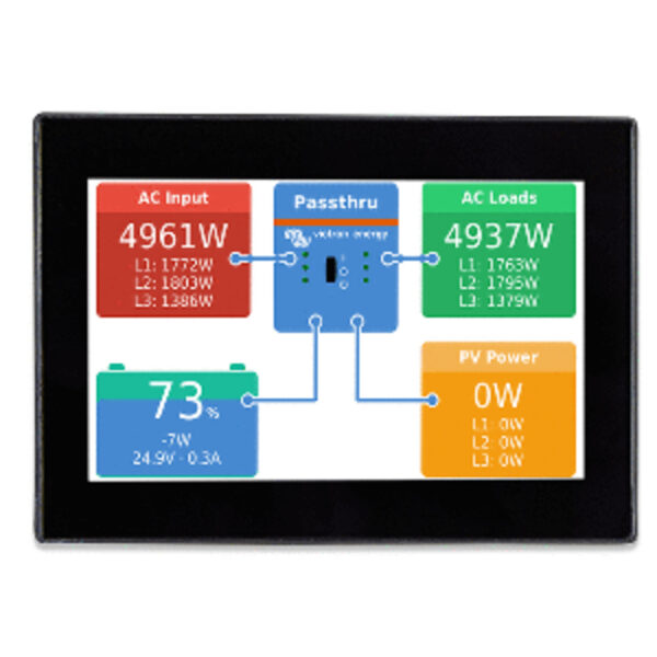 Victron CanVu GX Monitor - 4.3" Color Touch Screen