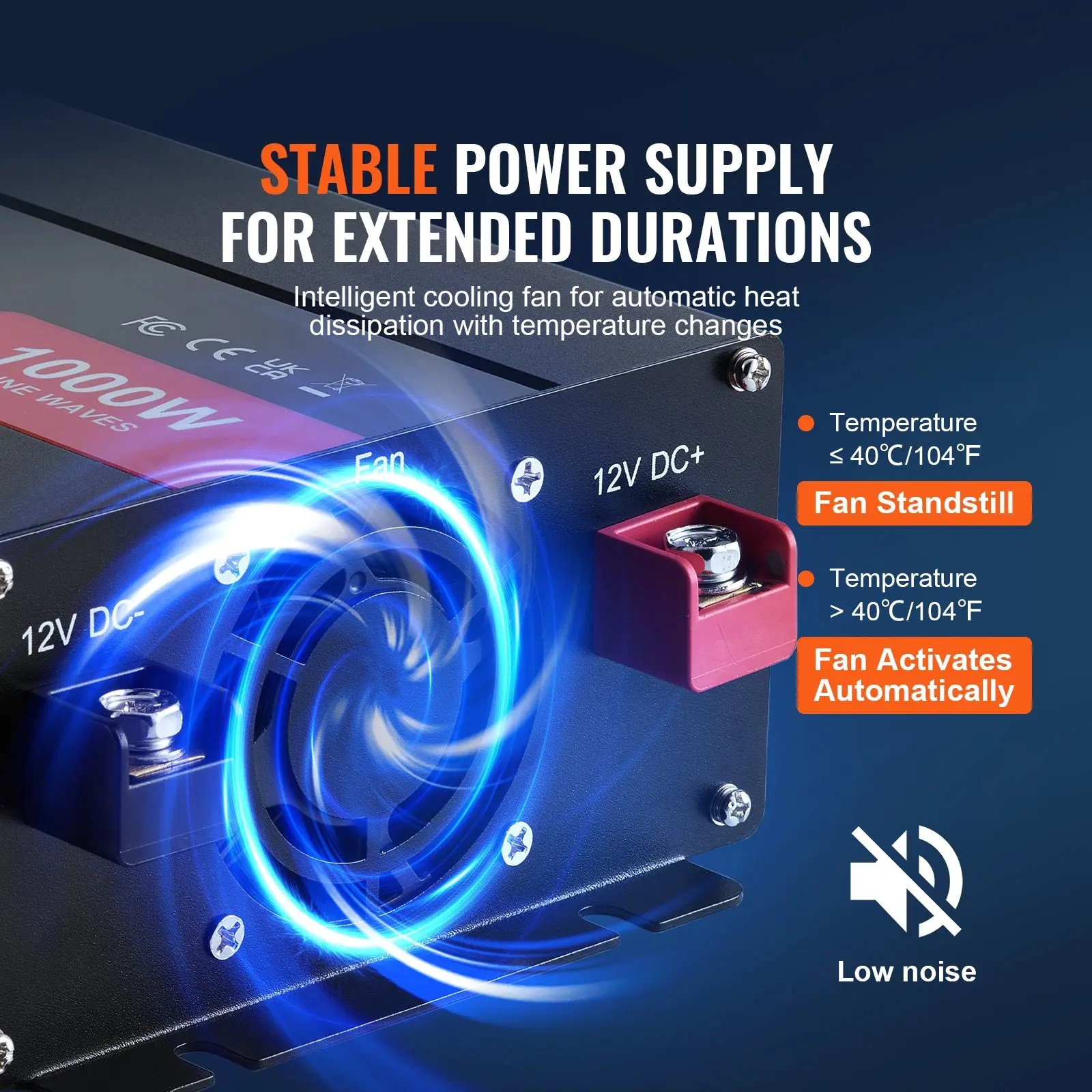 VEVOR Pure Sine Wave Inverter, 1000 Watt, DC 12V to AC 120V Power Inverter with 2 AC Outlets 2 USB Port 1 Type-C Port, Remote Control for Small Home Devices like Smartphone Laptop, CE FCC Certified - Image 25